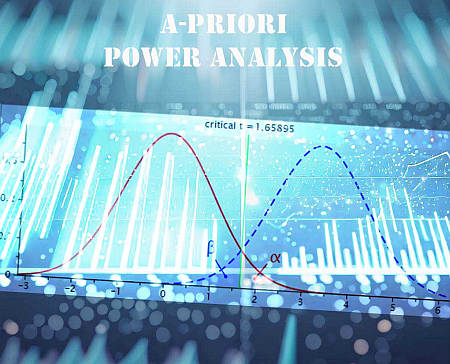 Post-hoc Power Analysis