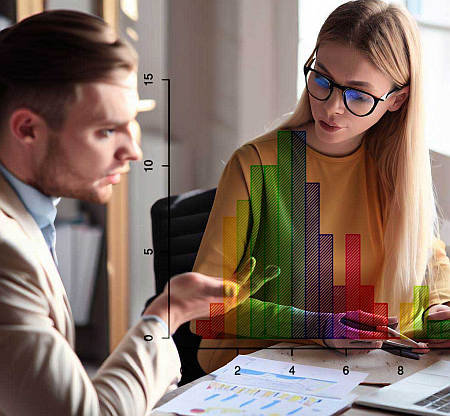 Descriptive Statistics Analysis