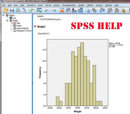 SPSS Projects